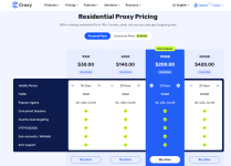 Residential proxy.png